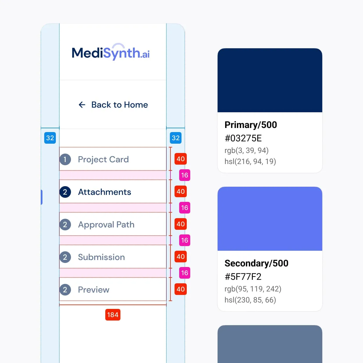 Style guide excerpt: stepper navigation with spacing annotations next to primary and secondary colour swatches